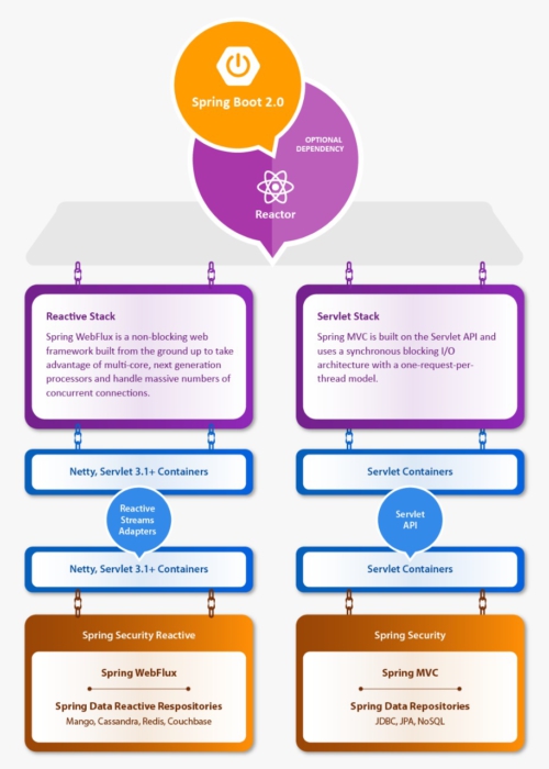 WhatsApp Image 2021-03-19 at 3.58.15 PM